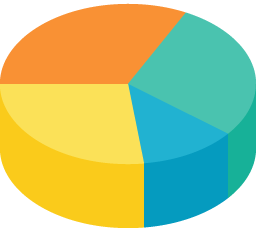 Chart Free Online Survey Maker